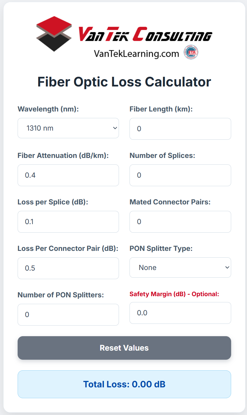 Basic Calculator Image